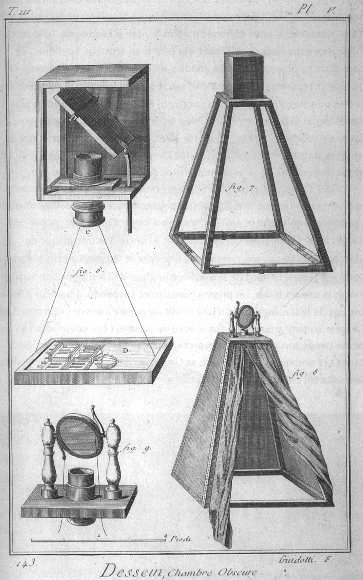 Ilustración grabado del siglo XVIII de la Encyclopédie de Diderot mostrando el principio de la cámara oscura, con habitación oscura y rayo de luz proyectando imagen invertida